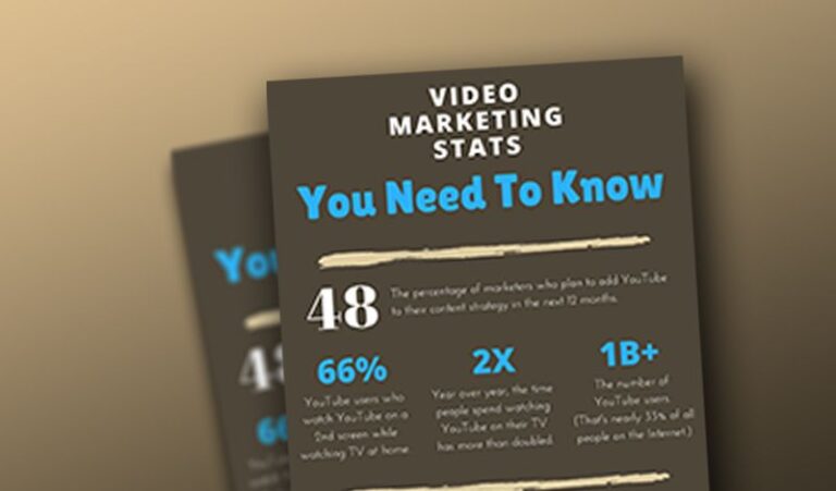 video-marketing-strategy